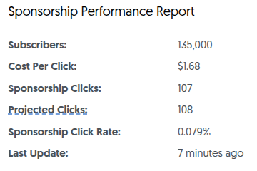 Sponsorship report